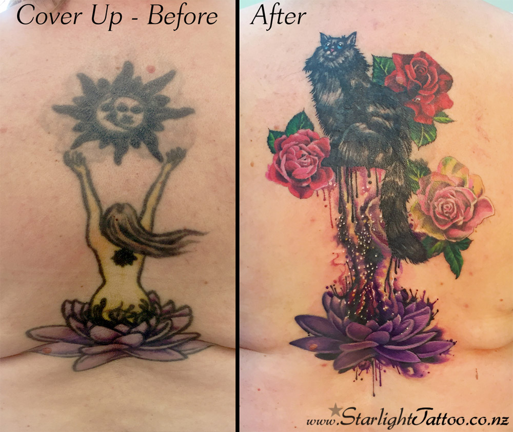 Watercolor cover up