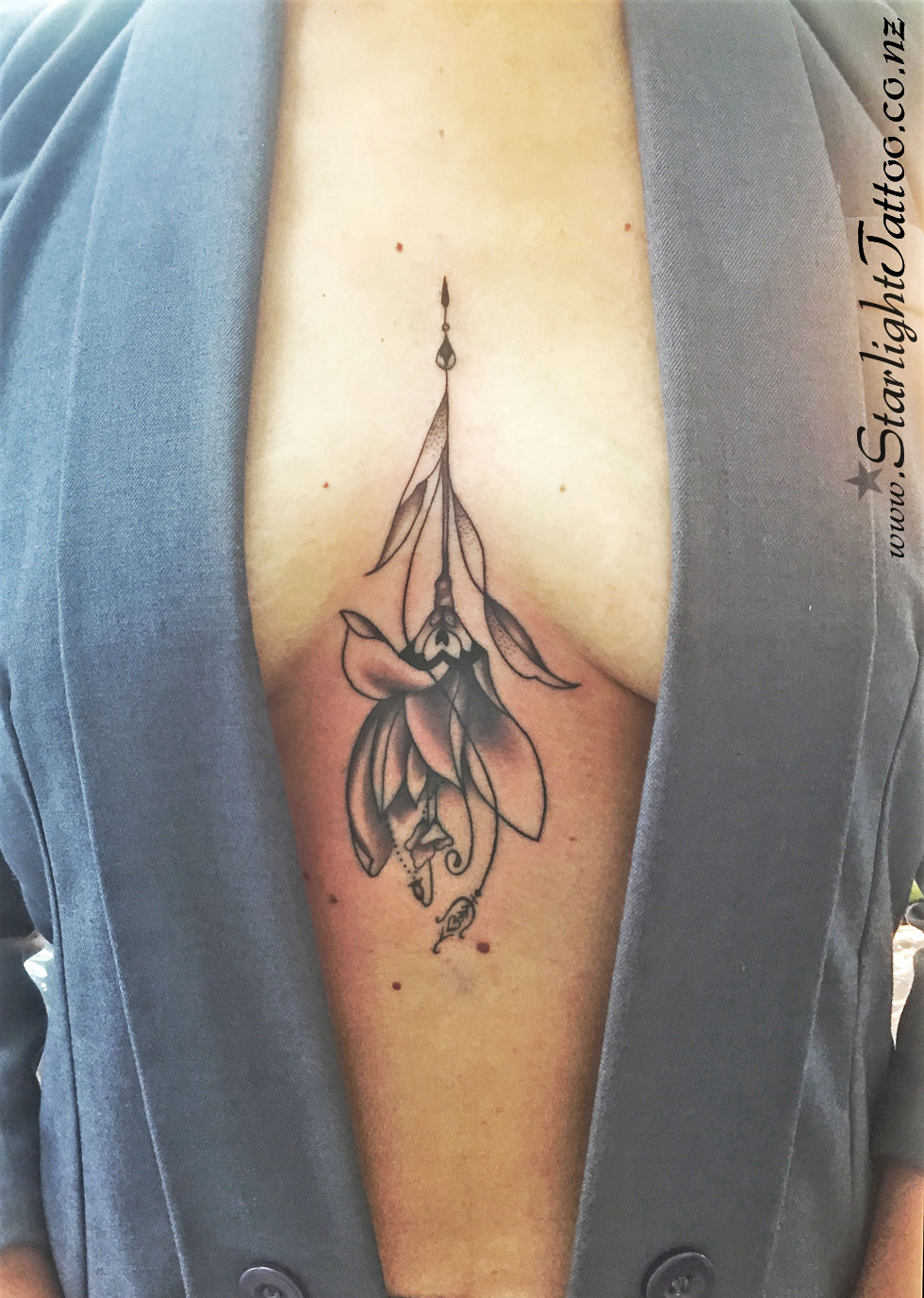 Sternum flower